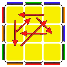 G2