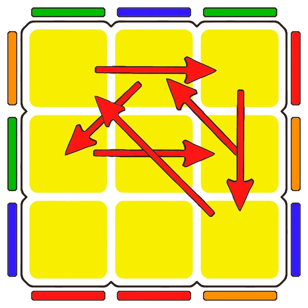 G4